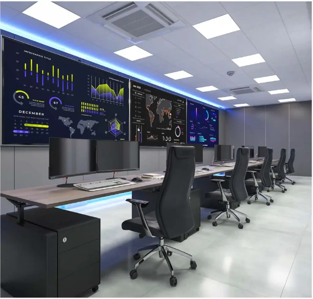 Our Cybersecurity Managed Services Capabilities