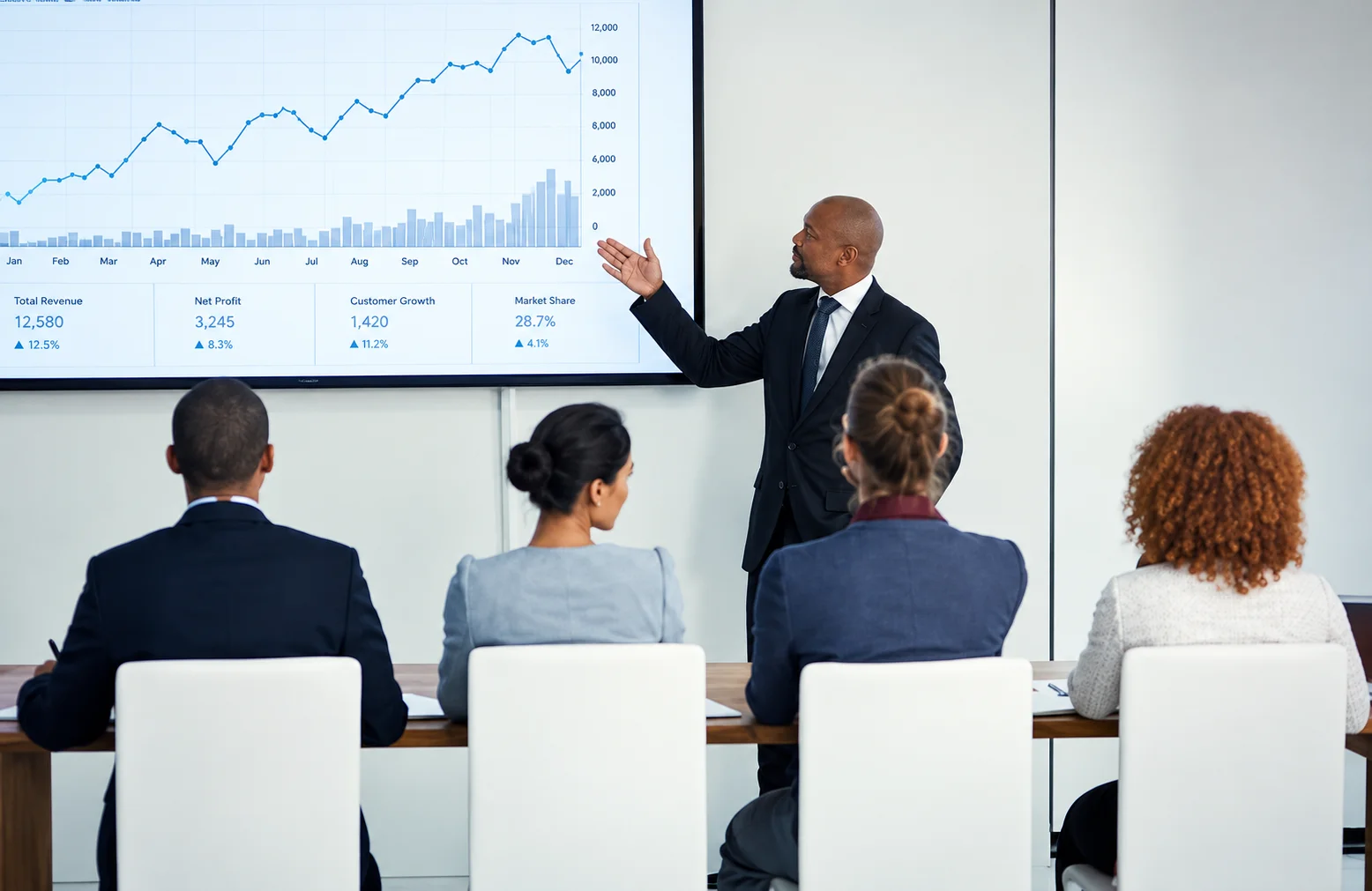 Our Training Portfolio